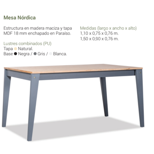 Mesa Nórdica